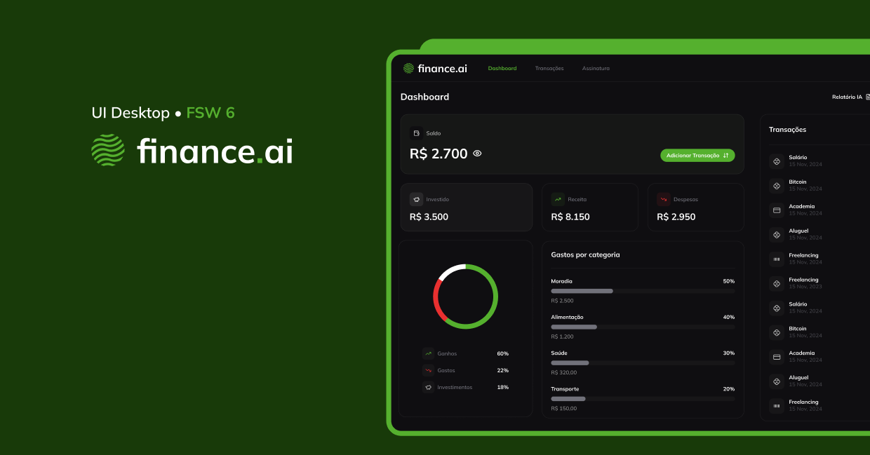 CRM controle de salário
